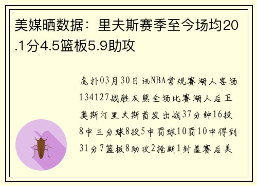 美媒晒数据：里夫斯赛季至今场均20.1分4.5篮板5.9助攻