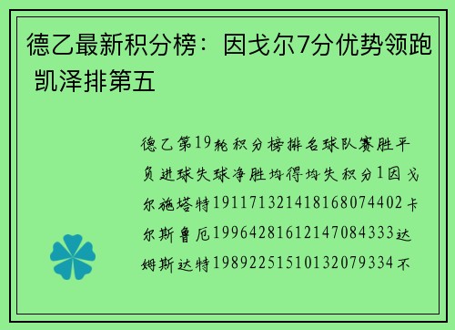 德乙最新积分榜:因戈尔7分优势领跑 凯泽排第五