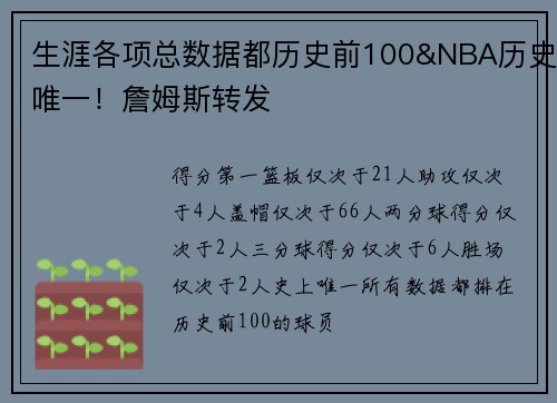 生涯各项总数据都历史前100&NBA历史唯一!詹姆斯转发